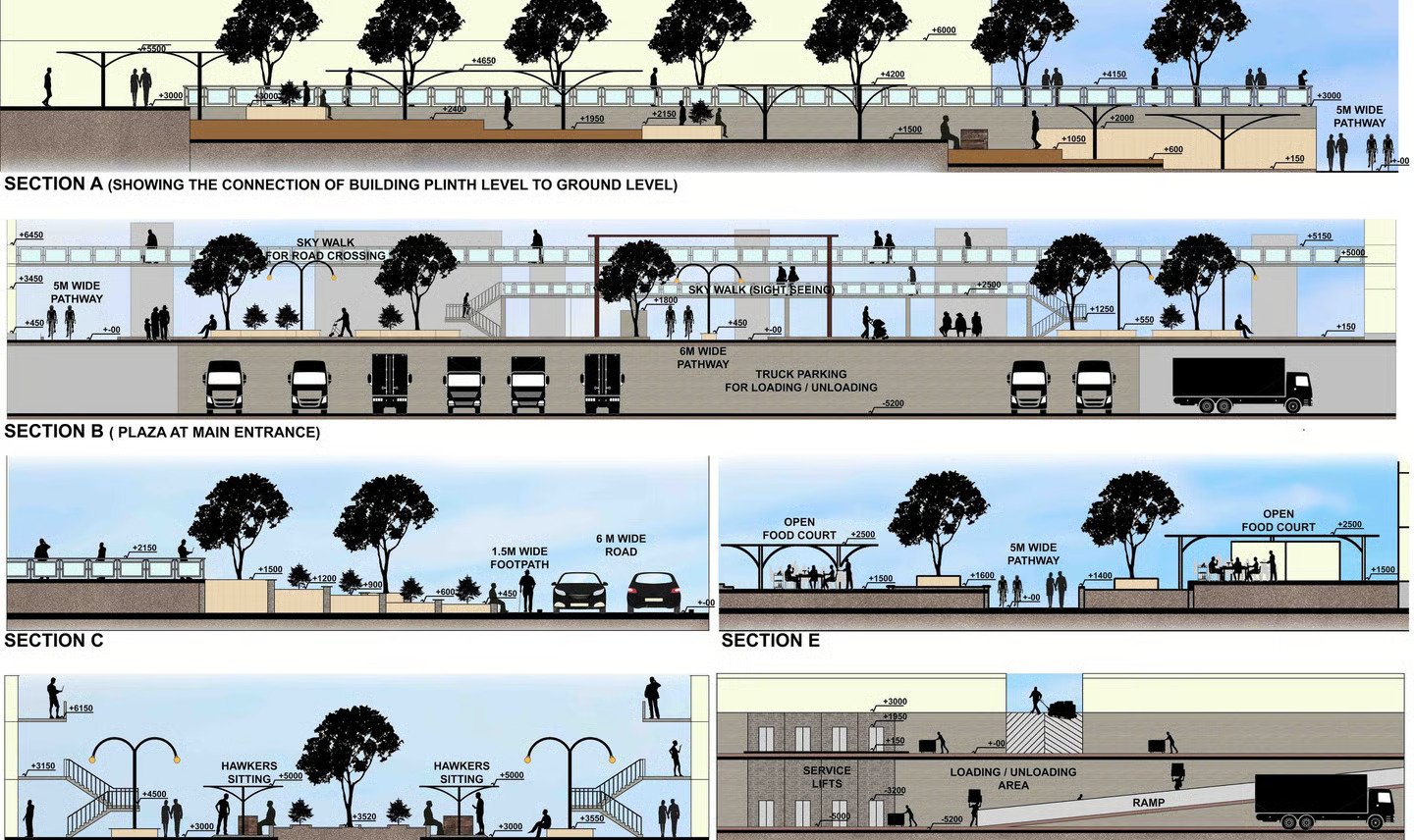 Urban Design